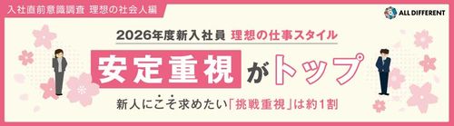 【調査レポート】入社直前意識調査（理想の社会人編）