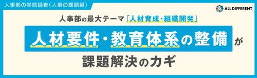 【調査レポート】人事部の実態調査（人事の課題編）