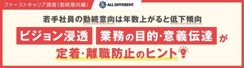 【調査レポート】ファーストキャリア調査（勤続意向編）