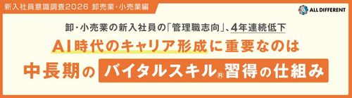 【調査レポート】新入社員意識調査2026（卸売業・小売業編）