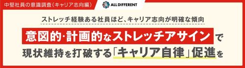 【調査レポート】中堅社員の意識調査（キャリア志向編）