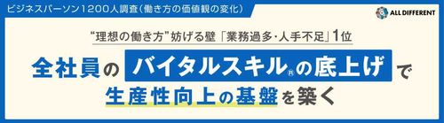 【調査レポート】ビジネスパーソン1200人調査（働き方の価値観の変化）