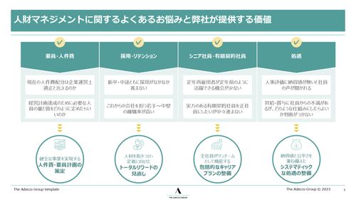 人事制度設計で知っておくべき4steps