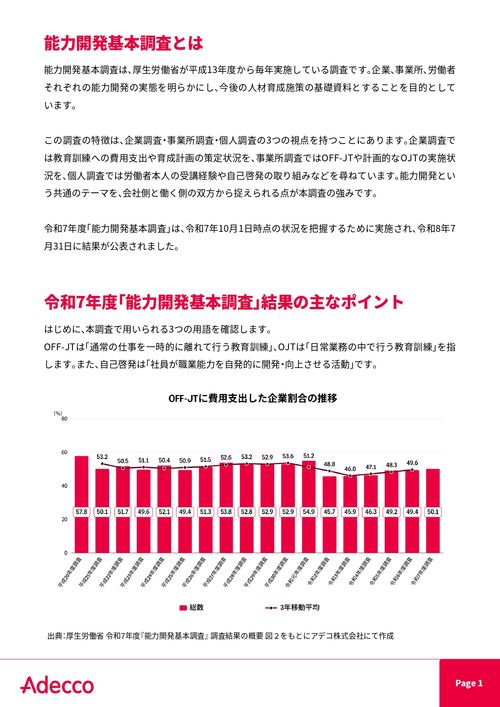 能力開発基本調査から読み解く 「育成の壁」と人事の次の一手 ～障壁・支援・処遇の実態から探る解決策～