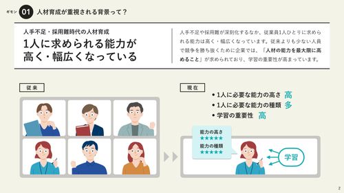 人材育成は経験と研修が8割【10_0130】