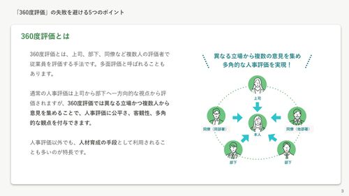 「360度評価」の失敗を避ける5つのポイント（評価項目例あり）【30_0084】