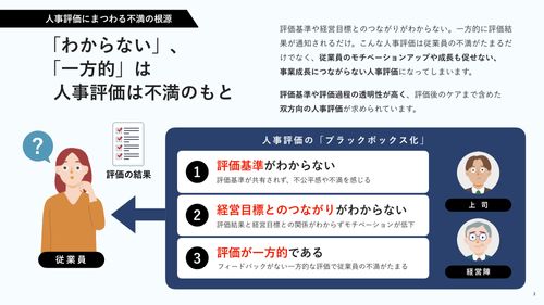 「やるだけ評価」から脱却！人事評価を事業成長に活かすには【10_0144】
