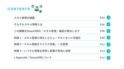 3分でわかる！SmartHRのスキル管理【10_0090】