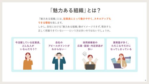 採用力向上に必要な3つの「明確化」とは？―「魅力ある組織」のつくり方―【10_0094】