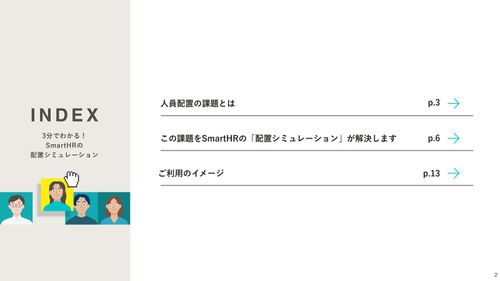 3分でわかる！SmartHRの配置シミュレーション【10_0065】