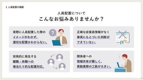 3分でわかる！SmartHRの配置シミュレーション【10_0065】