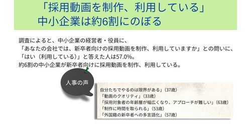 対面型採用イベント運営会社が考える『採用動画の在り方』