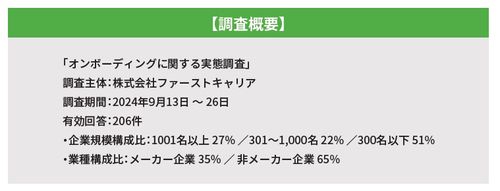 【調査レポート】採用・定着・組織での戦力化の現在地 「新卒・中途オンボーディング」の重点イシューとは