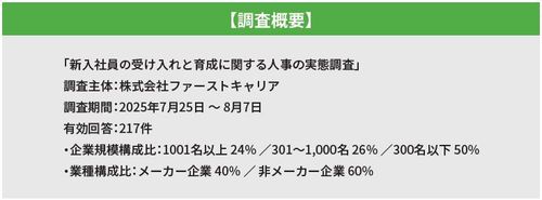 【調査レポート】新入社員の「育成ゴール」未設定企業は5割超。人事・現場の連携で目指すべき育成体制とは
