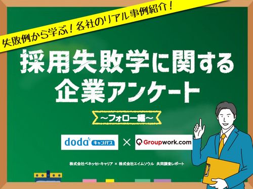 【お役立ち資料】 【企業調査データ】採用失敗学に関する企業アンケート～内定者フォロー編～