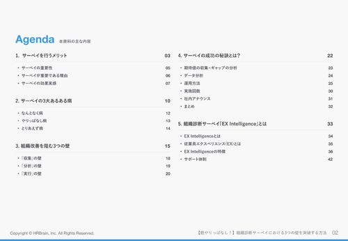 サーベイにおける3つの壁を突破する方法