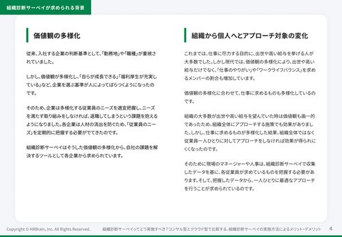 コンサル型とクラウド型で比較する、組織診断サーベイの実施方法によるメリット・デメリット
