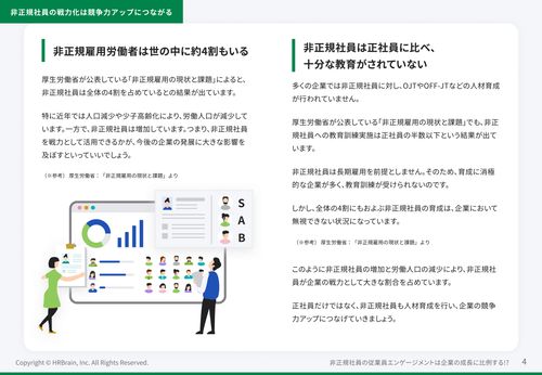 非正規社員のエンゲージメントが企業業績にもたらす影響