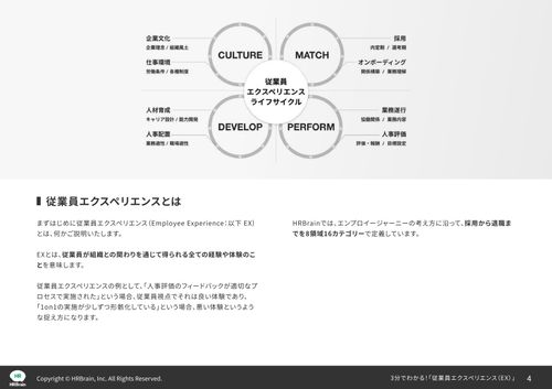 【3分でわかる】従業員エクスペリエンス（EX）とは