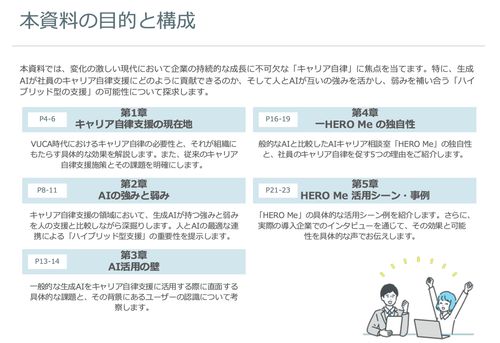 生成AIは、社員のキャリア自律を支援できるか？ 人とAIが補完し合う最適解を探る