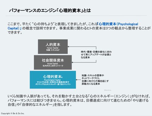 エンゲージメントスコアが伸び悩む 原因は「心理的資本」にあり！～3つの原因と解決策を紹介～