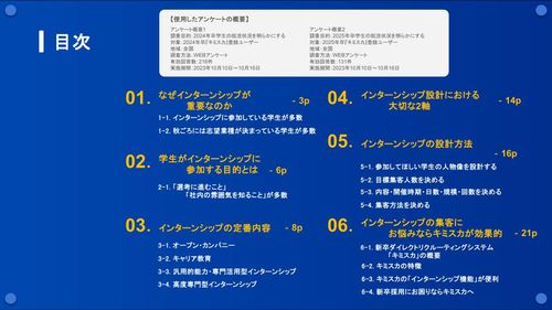 【学生アンケート調査】初心者でもわかる！インターンシップ設計の解説書