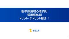 はじめての採用向けの新卒採用の媒体種類の比較資料