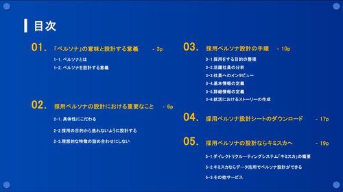 そのまま使える！採用したい学生の人物像を作れるテンプレート