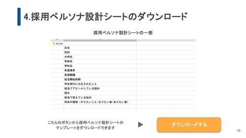 そのまま使える！採用したい学生の人物像を作れるテンプレート