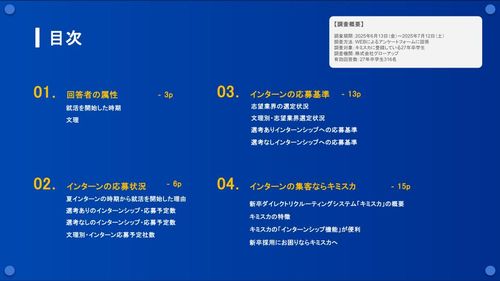 【27卒316名のイマドキ学生を調査！】インターンシップ応募基準とは？