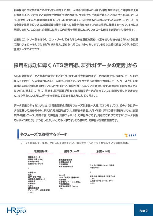 採用管理システム（ATS）で新卒採用をアジャイルに改善！課題を迅速に発見し、解決策を導き出す方法とは