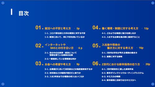25年4月入社の大学生662名対象！「Z世代新社会人」の働き方に対する考え方