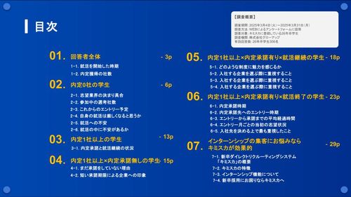 自社の採用活動に役立つ！「内定状況」で変わる就活動向を徹底解説