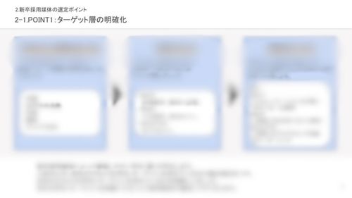 知識ゼロでも大丈夫！新卒採用の【失敗しない】媒体選びガイド