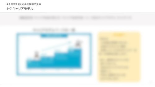 記憶に残す会社説明資料はこう作る！「自社の魅力」をもれなく伝える方法とは【テンプレート付き】
