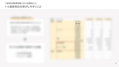 新卒採用の進捗を一括管理！効率化を実現する「見える化」の仕組みとテンプレート集