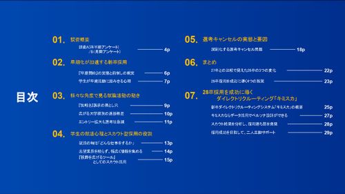 【調査レポート】「早期化」と「選考キャンセル」の波をどう乗り越える？