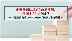 中堅社員に求められる役割、 目指す在り方とは？～ 中堅社員向け フォロワーシップ研修 ご参考資料 ～