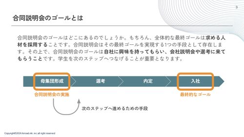 学生の心を掴んで離さない　合同説明会攻略BOOK　5つのポイント