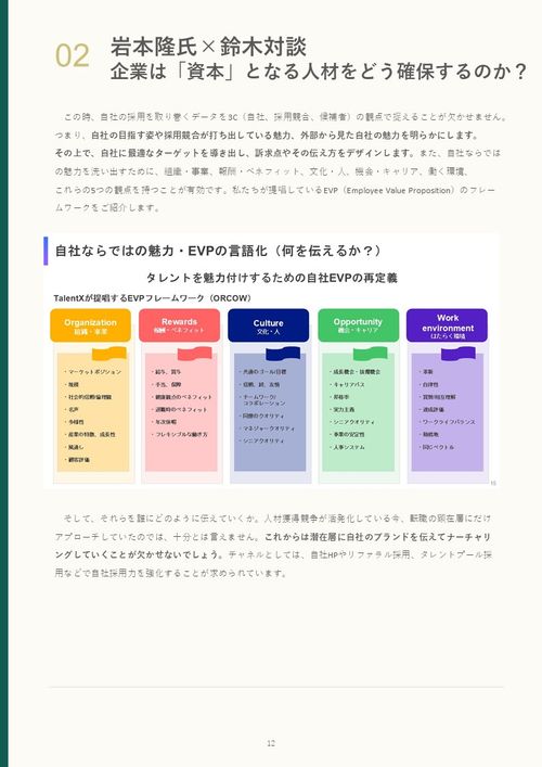 【岩本教授対談】人的資本経営と新たな採用~これからの人事は採用ROIの分析とナラティブ力が求められる~