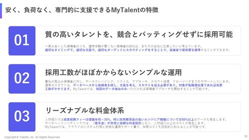 「MyTalent」負けずに採れる日本初の採用MAサービス