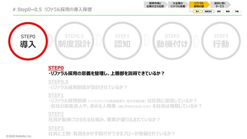 大企業が陥るリファラル採用の壁