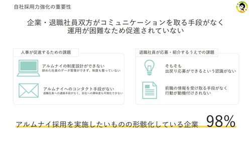 再就職・再雇用支援サービス「MyRefer Alumni」