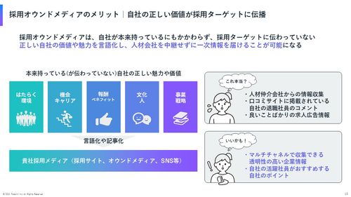 なぜ採用オウンドメディアが必要なのか－施策推進のメリットとSTEP―