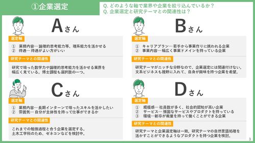 24卒理系学生に聞いた「就活のホンネ」【理系就活生の情報収集や内定承諾の意思決定要因は？】