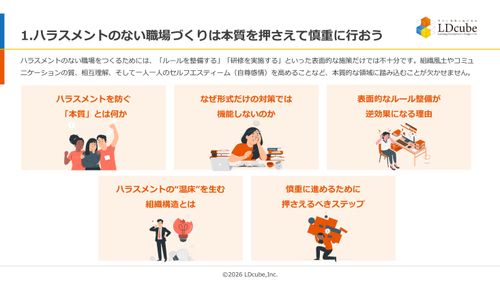 10分でまるごと理解！ハラスメントのない 職場づくりの進め方
