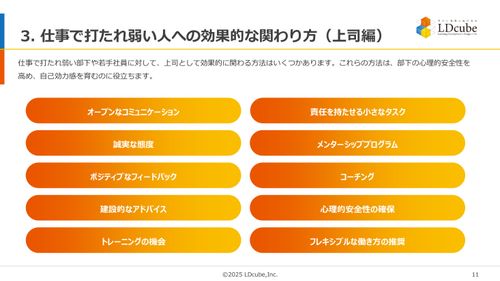 10分でまるごと理解！打たれ弱い若者・部下の育成方法