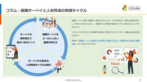 10分でまるごと理解！心理的安全性を高めてハラスメントを防ぐ！職場と組織の仕組みづくりのコツ
