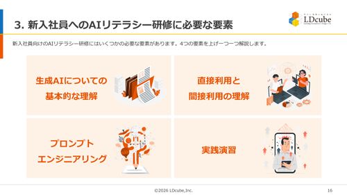 10分でまるごと理解！新入社員にAIリテラシー研修が必要な理由と対策