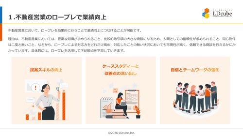10分でまるごと理解！不動産営業のロープレは 業績につながる！最新テクノロジー活用のコツ